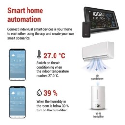 „GoSmart“ belaidė oro stotis E8610 WiFi