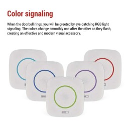 Wireless Doorbell P5737