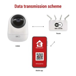 Поворотная камера GoSmart IP-220W с WiFi