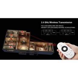 Console dimmer FUT007 CCT 30m 2xAAA