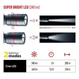 CREE LED metalli taskulamppu Ultibright 70, 340lm, 3xAAA
