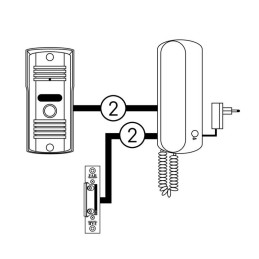 Phonosystem kit white EMOS H1085