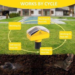 Mud flap with night light, solar panel, set of 2, IP65