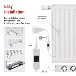 Radiaatori ventilaator Mono, termostaat, komplekt, valge