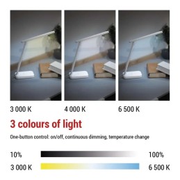 LED 5W AMY, ladattava kattovalaisin