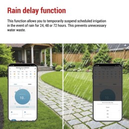 GoSmart, таймер росы WiFi, Bluetooth 5, 2 выхода